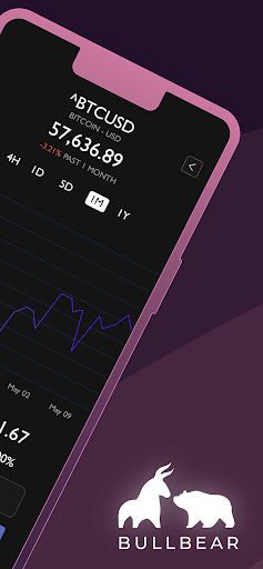 BullBear: Trading Simulator Screen 2