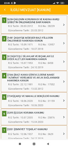 Emniyet Teşkilatı Mevzuatı Screen 3