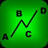 Fibonacci A-B-C Calc icon