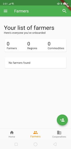 Cultivate Africa Producer Orga