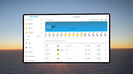 Weather Radar - Meteored News