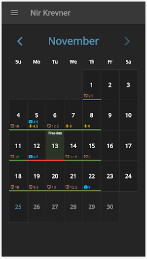 Hours Report Screen 2