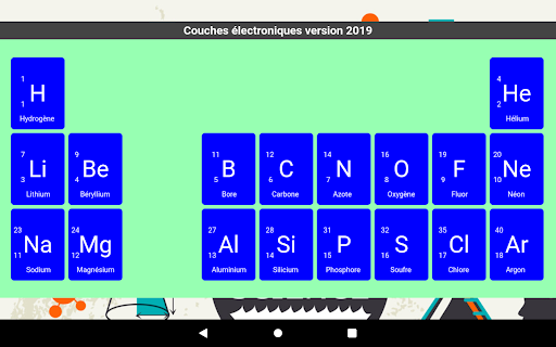 Couches électroniques Screen 3