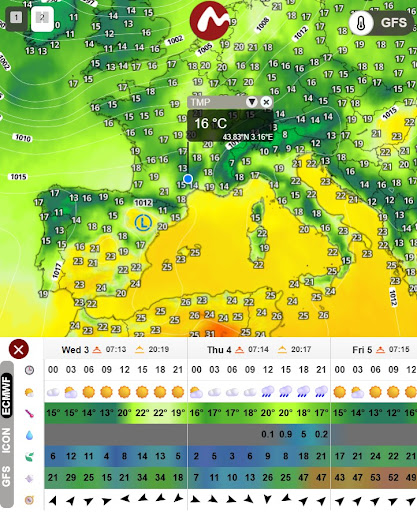Meteo Compare