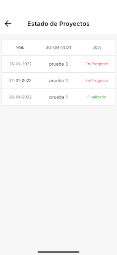 Fidias Pro Screen 2