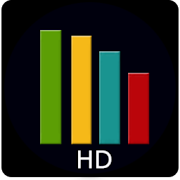 HDReports