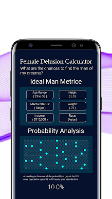 Female Delusion Calculator Appのおすすめ画像1