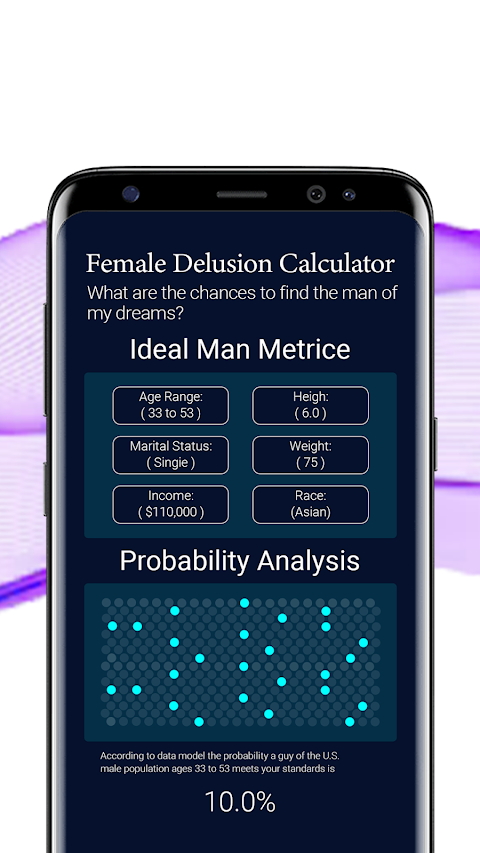 Female Delusion Calculator Appのおすすめ画像1