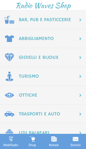 Associazione Radio Waves