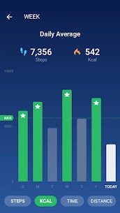 Step Counter – Pedometer 2