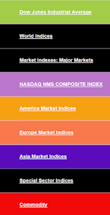 Global Stock Markets Indices World Stock Market 1.1 screenshots 2