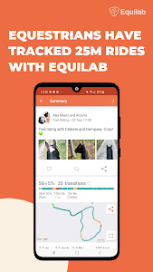 Equilab: Horse & Riding App Unknown