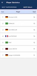 Football Mega Cup 2022 Live