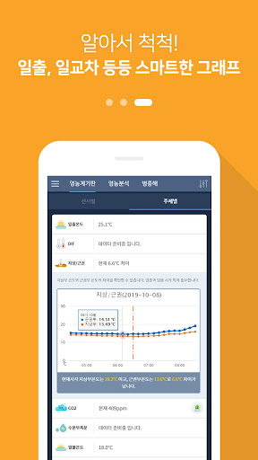 농장산책 - 스마트한 농장관리 산책하듯 가볍게 Screen 3