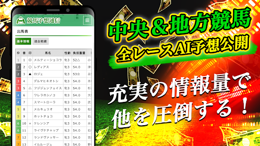 競馬予想通信～AIの買い目情報を毎日配信！アプリで収支改善！ Screen 3