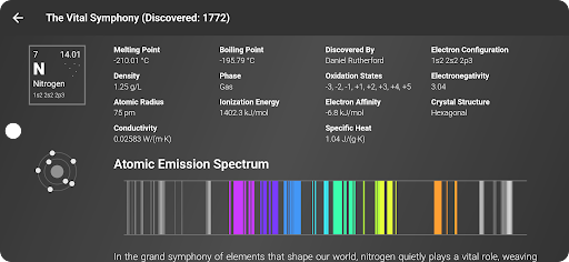 Elemental Rx: Periodic Table Screen 2