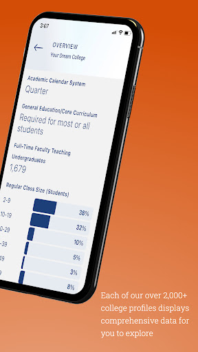 CollegeData Screen 3