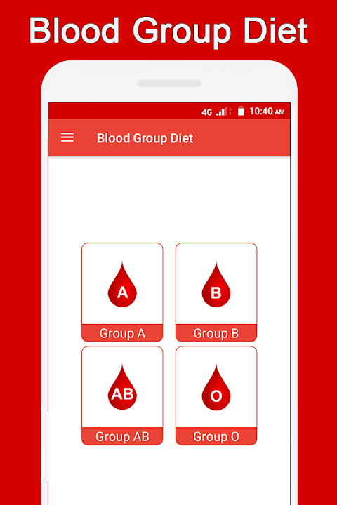 Blood Group Diet - Balanced Diet Plans for youのおすすめ画像1