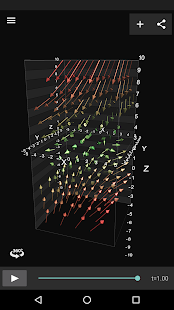 Schermafbeelding visuele wiskunde 4D