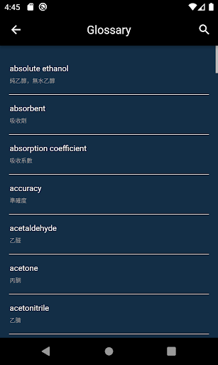 Chemistry Glossary Screen 2