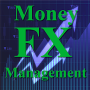 Forex Money Management