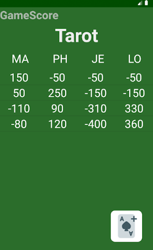 Android application GameScore screenshort