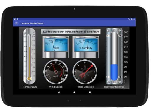 Proteus IoT Controller