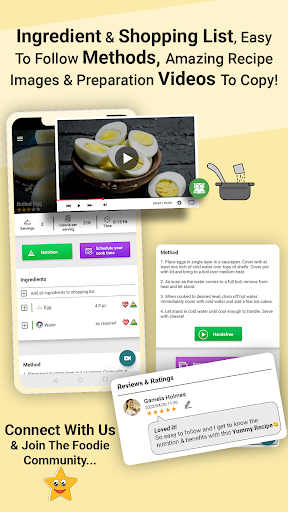 Low Fiber Diet Recipes Offline Screen 2