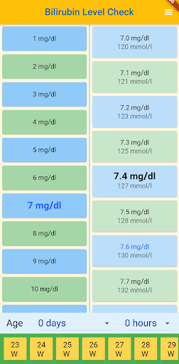 Android application Bilirubin Charts (ver 4.0) screenshort