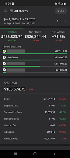 TrueProfit: Profit Analytics Screen 2