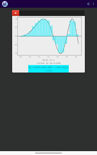 Riemann Sum Calculator