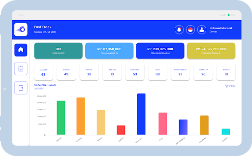 Fast Track - Owner Screen 2