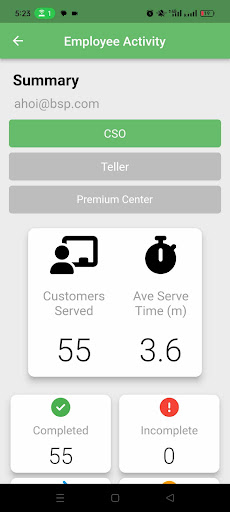 BSP Management (PNG) Screen 2