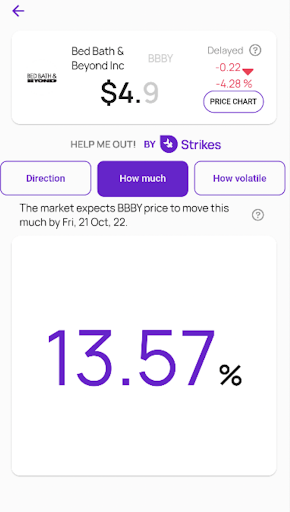 Android application Strikes: Options Paper Trading screenshort
