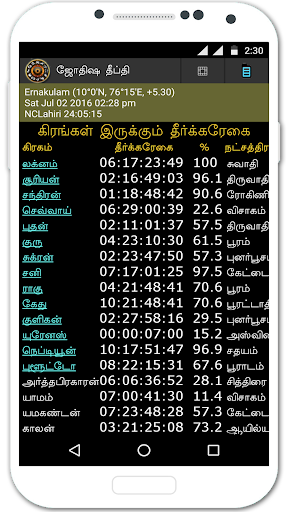 JyothishaDeepthi Tamil screenshot 11