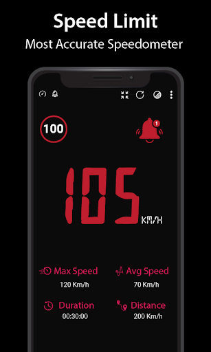Speedometer GPS Speed Tracker