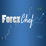 Forexchef icon