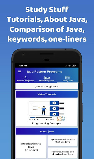 Pattern Programs for Java