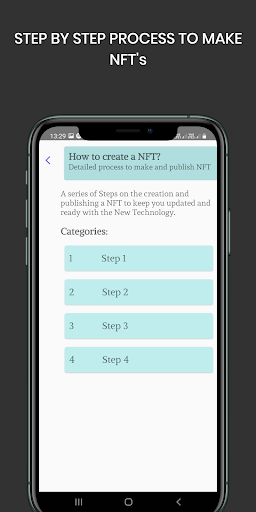 Learn to Create and Sell NFTs
