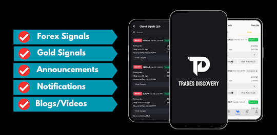Trades Discovery Forex Signals