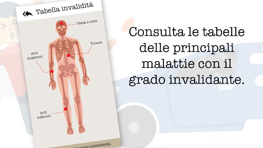 Calcolo Danno Biologico Screen 3