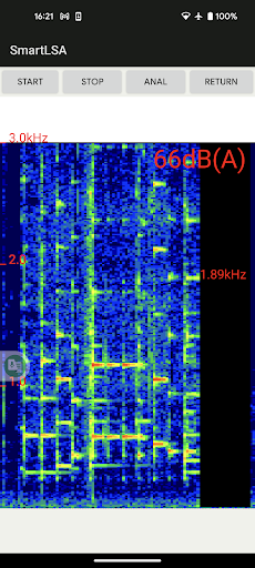 SmartLSA Screen 2
