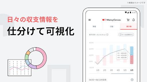 Money Canvas_気軽に始める投資/資産運用 Screen 3