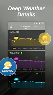 Weather Forecast, Accurate & Radar – Bit Weather Apk app for Android 4