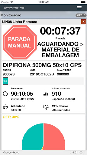 Oransys Screen 3