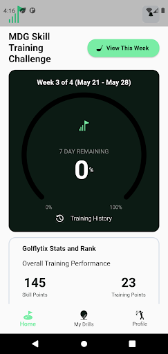 Golflytix Screen 2