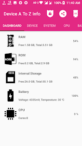 Device A TO Z Info