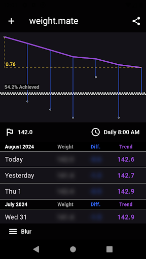 Android application weight.mate screenshort
