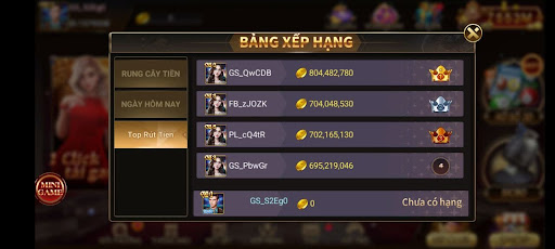 TWIN - Game Đổi Thưởng Uy Tín