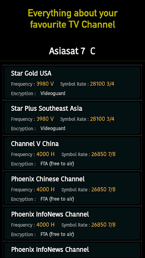 Movies and TV Channels Listing